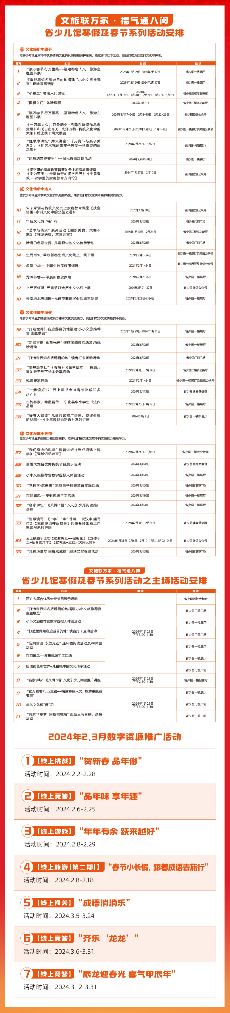 文旅联万家·福气通八闽——省少儿图书馆寒假及新春系列活动启动