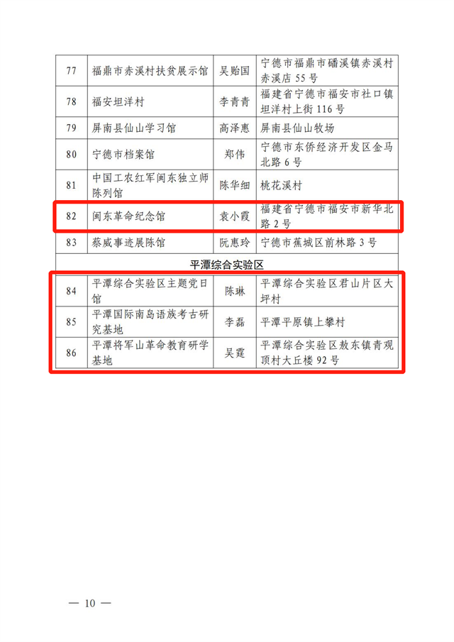 福建省文化和旅游厅推荐13家单位入选省“大思政课”实践教学基地