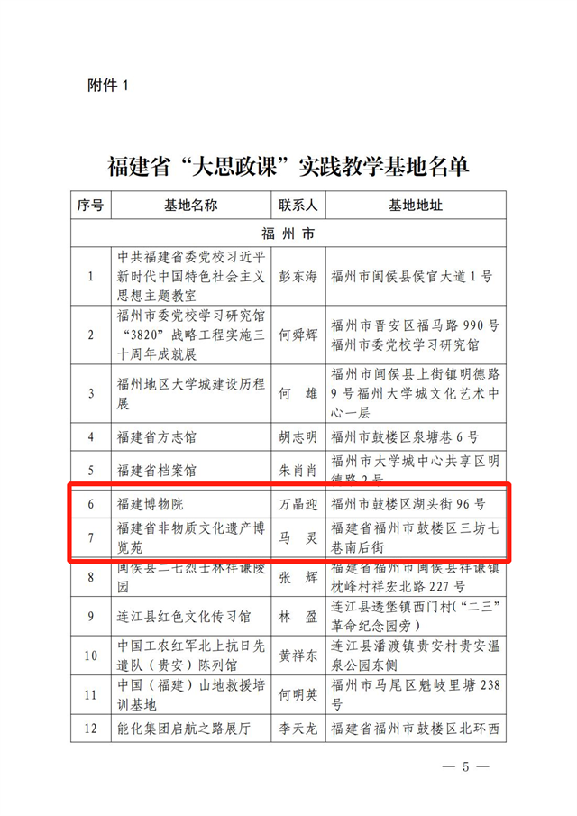 福建省文化和旅游厅推荐13家单位入选省“大思政课”实践教学基地