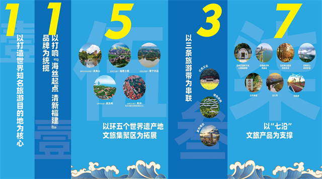 林向东在2024年全国文化和旅游厅局长会议作交流发言