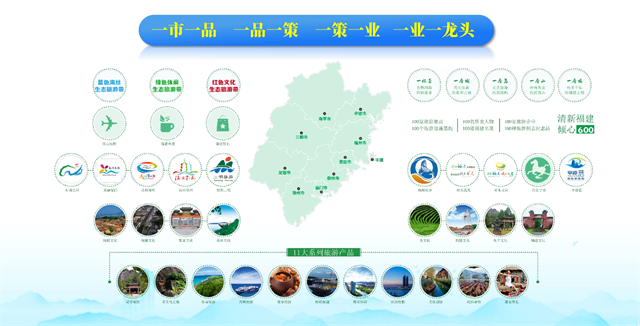 林向东在2024年全国文化和旅游厅局长会议作交流发言