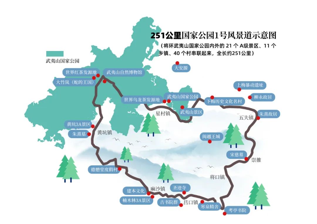 春来万象新 南平文旅市场“生龙活虎”