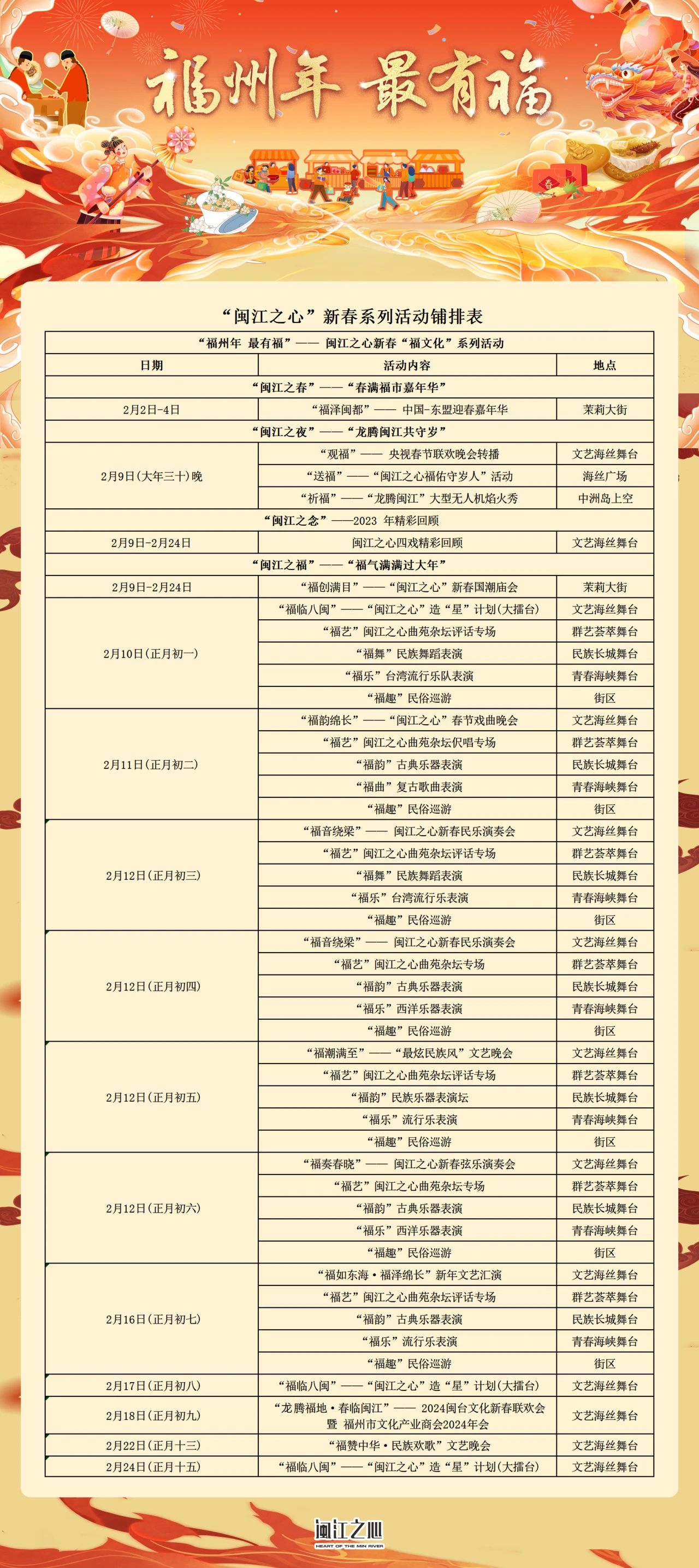 “闽江之心”推出系列“文旅大餐”喜迎八方来客