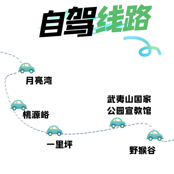 放“虎”归山，大武夷秘境穿越自驾大会启幕