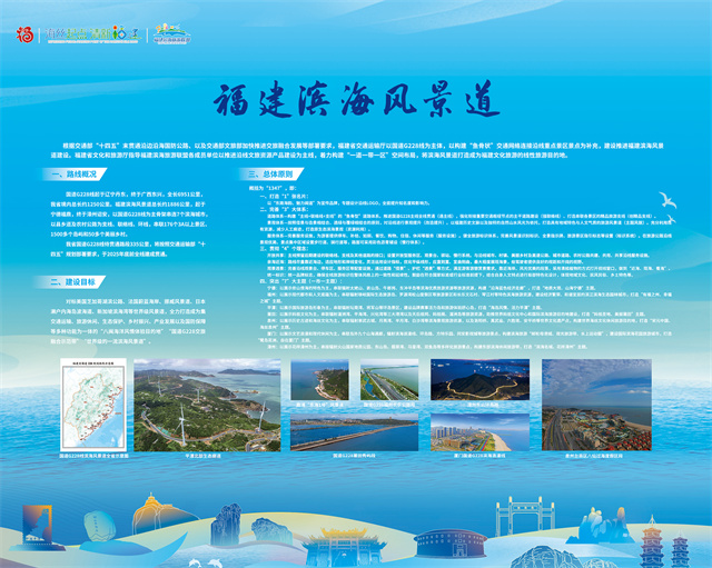 “来清新福建 观自在山海”福建滨海旅游联盟推介活动在平潭成功举办