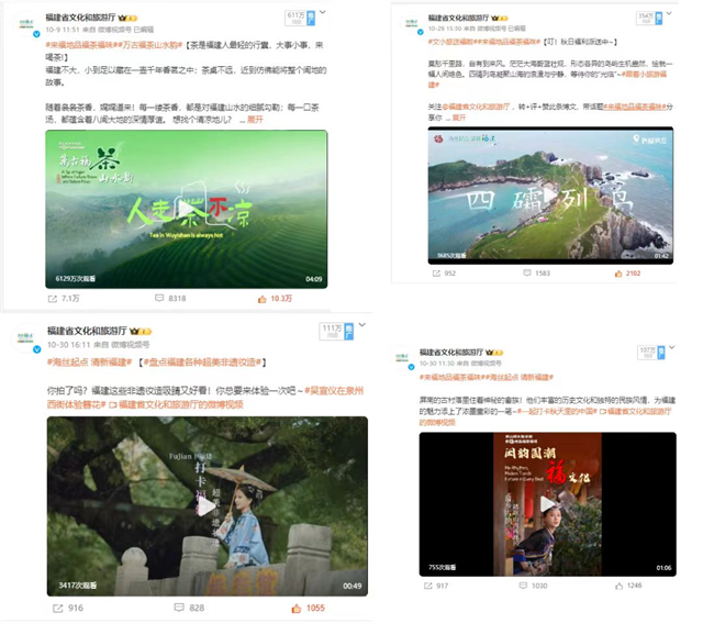 10月福建省文化和旅游厅官方微博排名全国省级文旅政务榜第一
