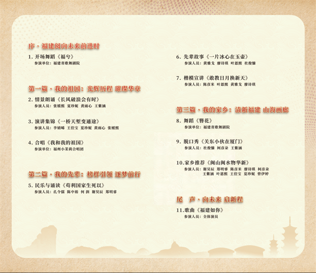 重磅预告！远方有诗，心中有国——第二届福建省“阅向未来”青少年演讲比赛颁奖仪式将在福建芳华越剧院举行