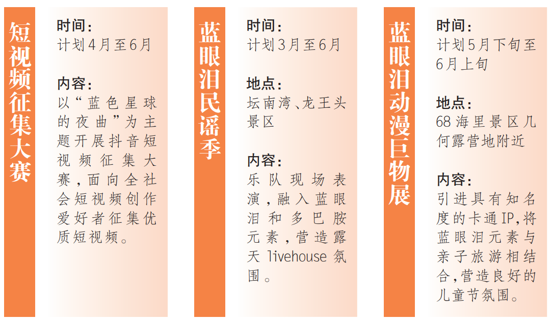 平潭蓝眼泪主题文化节活动即将来袭