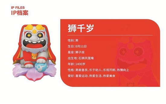 泉州石狮2025年度城市IP“狮千岁”焕新亮相