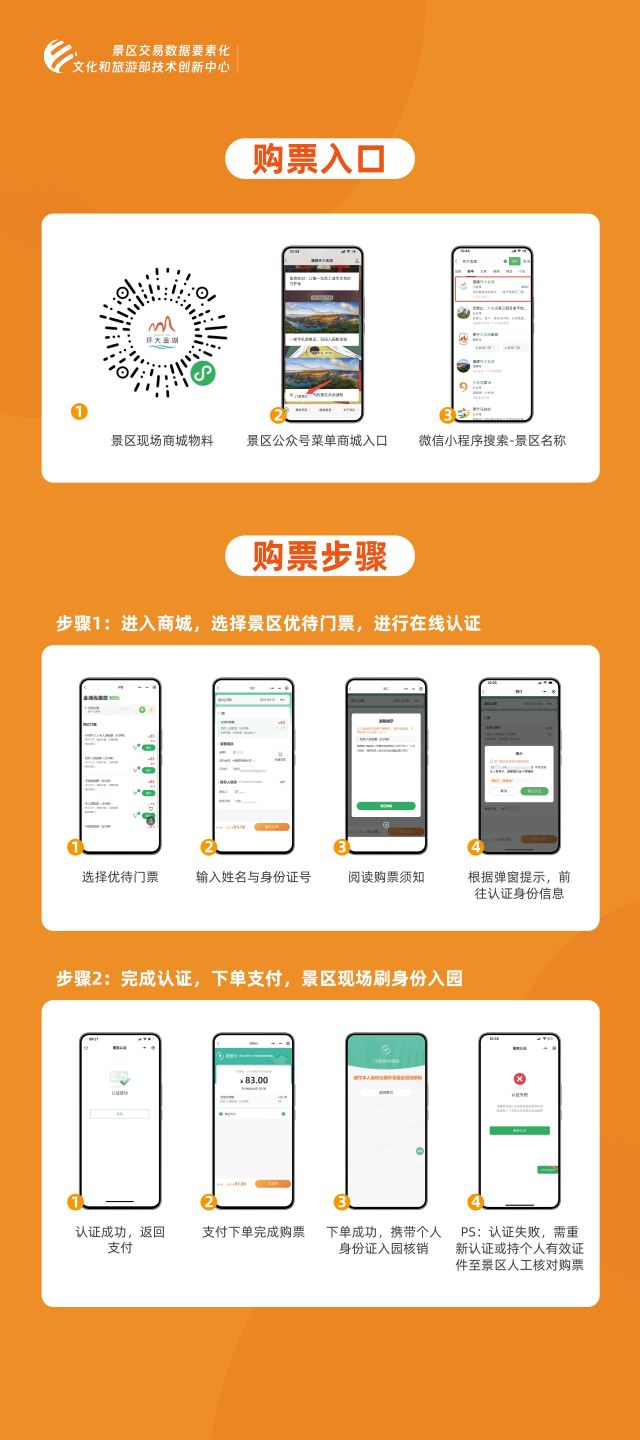 即日起，福建5A级旅游景区为退役军人、残疾人、老年人等景区优待人群提供“免证购票、免证入园”的便捷服务