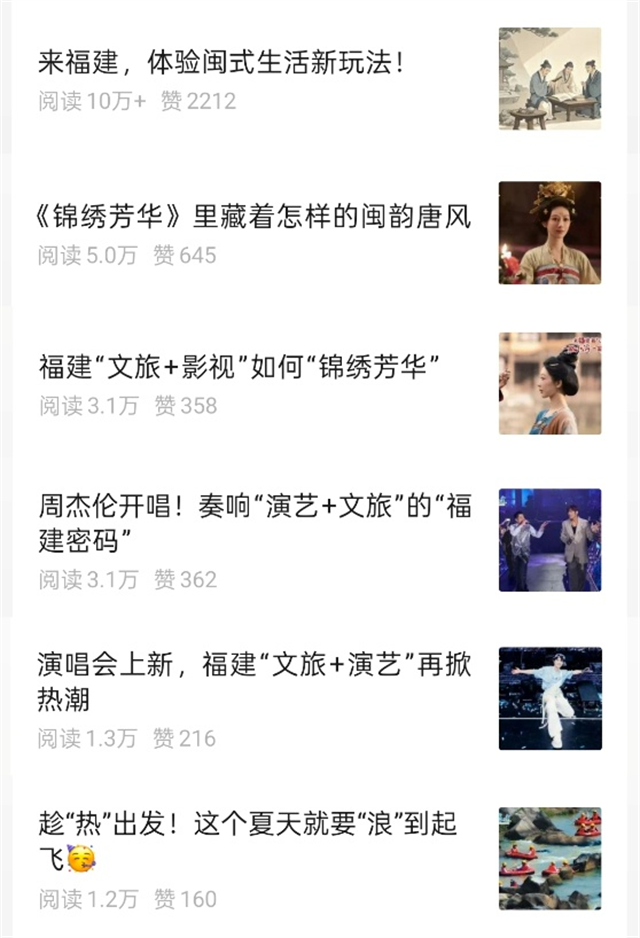 内容+创新+互动 七月“清新福建 文旅之声”微信号上榜全国第四