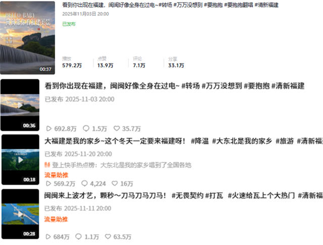 福建省文化和旅游厅11月视频类新媒体优质内容驱动传播与互动新高峰