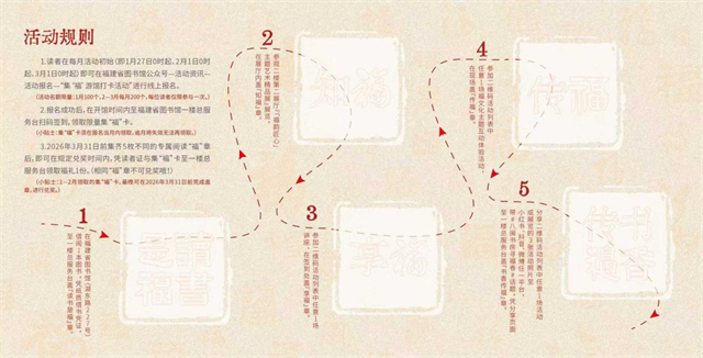 “八闽书房”集“福”游馆打卡活动火热开展