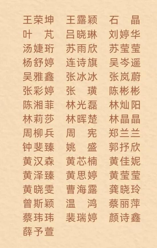 “言值”大比拼 鲤城46名机关干部晋级“文化融合推介官”