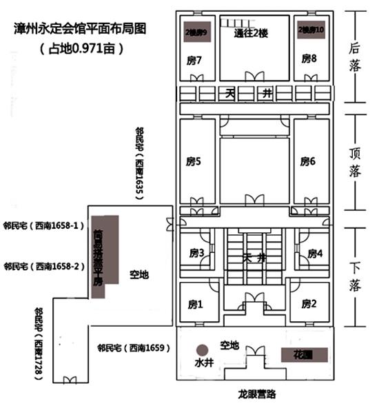 一馆载乡愁 两岸续根脉：漳州永定会馆的百年侨台记忆