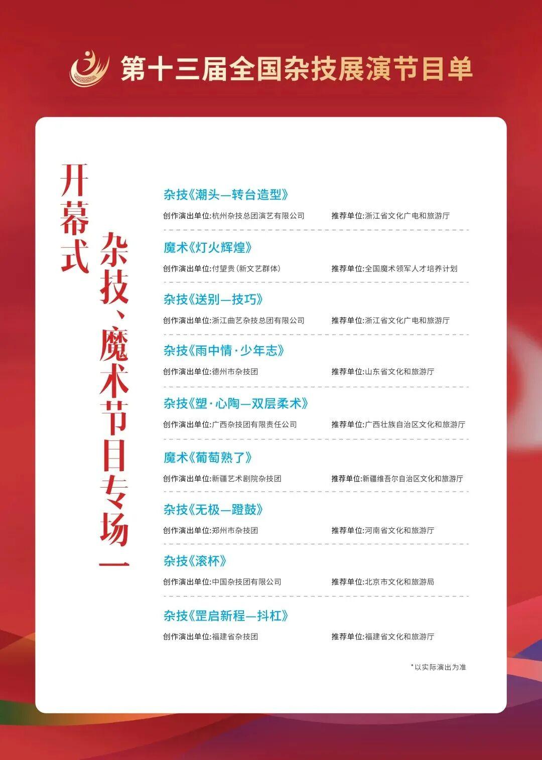 省杂技团精品节目亮相第十三届全国杂技展演 尽显八闽风骨 匠艺逐新