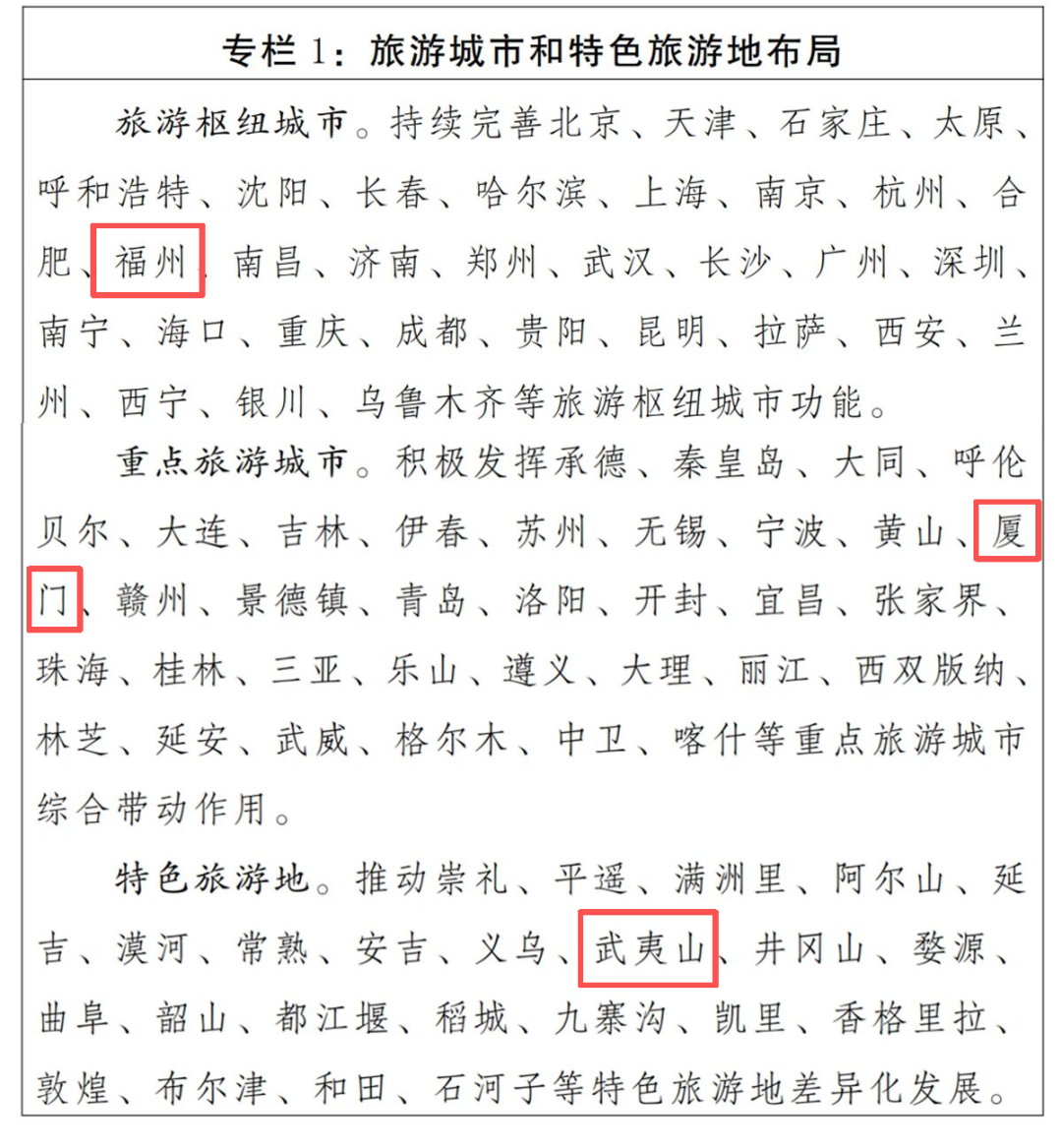 国务院批复同意！福州被列入旅游枢纽城市