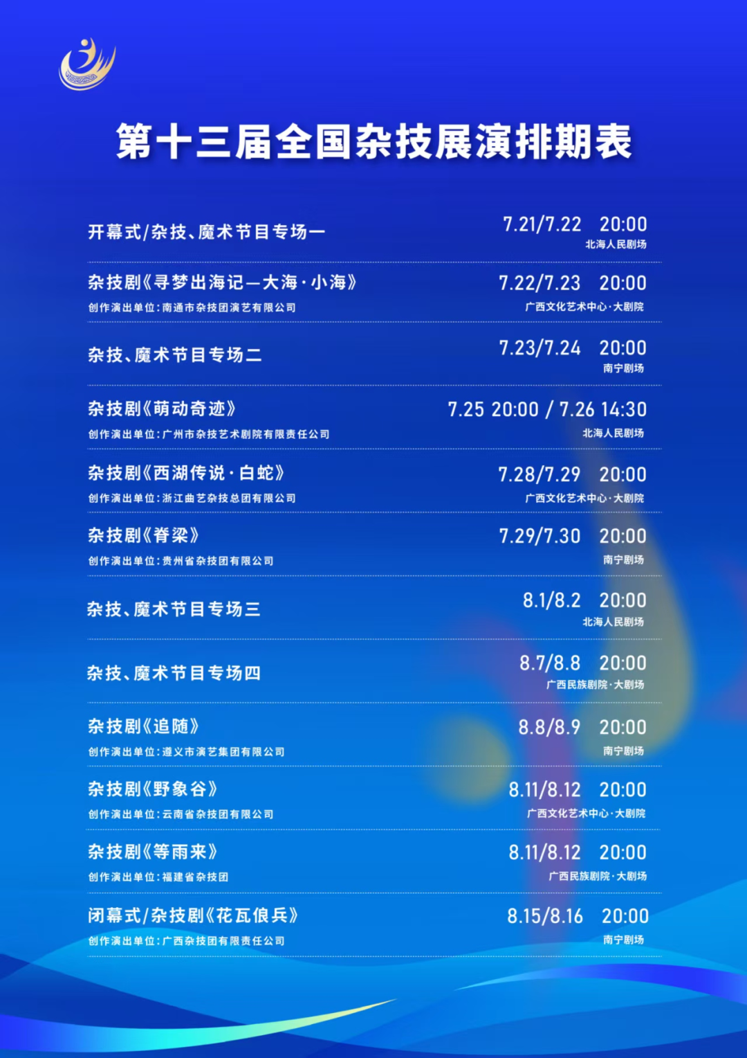 省杂技团精品节目亮相第十三届全国杂技展演 尽显八闽风骨 匠艺逐新