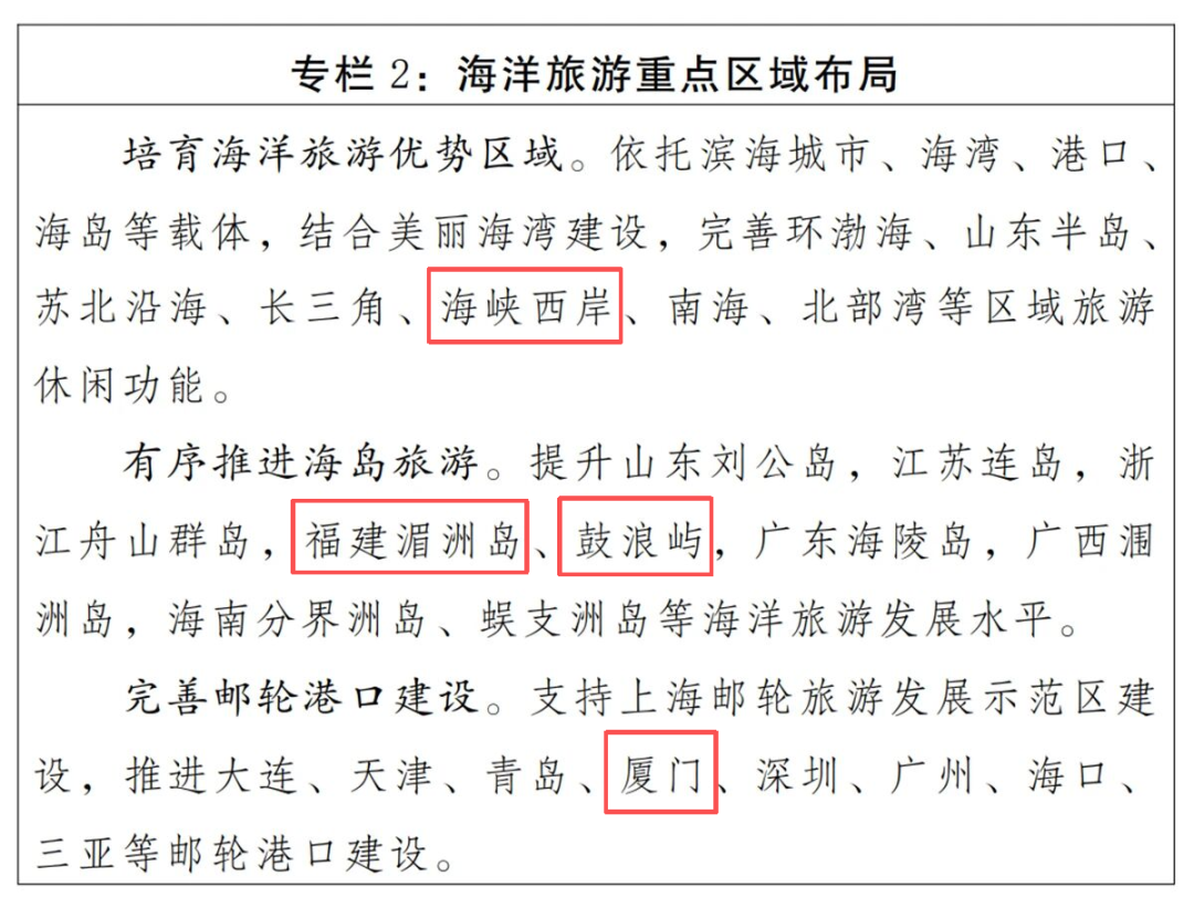 国务院批复同意！福州被列入旅游枢纽城市