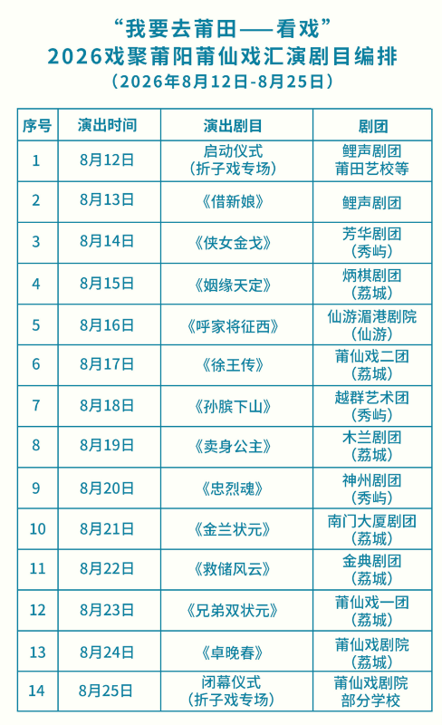 “我要去莆田——看戏” 今晚老地方不见不散