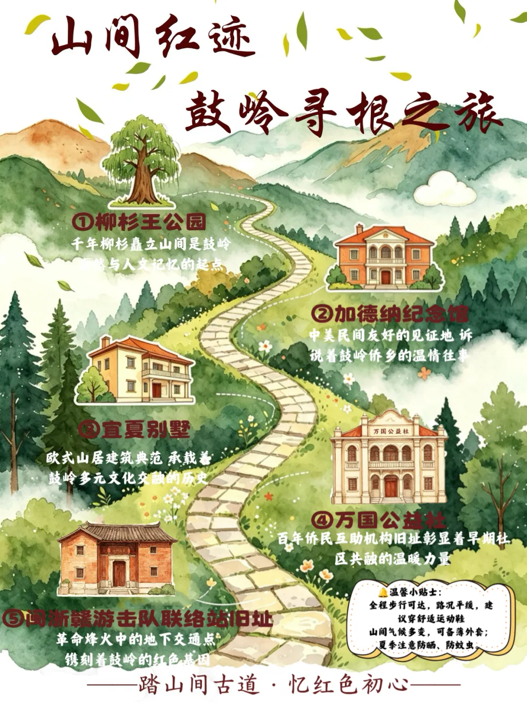 循着鼓岭故事，发出青春回响