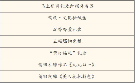 清新福建 何以非遗 | “非遗好礼”出炉，解锁传统文化新表达